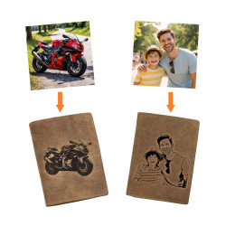 Portefeuille Cuir Personnalisé, Porte Monnaie Personnalisable pour Papa Maman Mari Petit Ami Anniversaire Noël et Fêtes